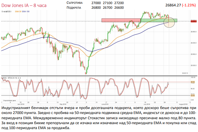 Име:  DJ.png
Разглеждания: 322
Размер:  185,9 КБ