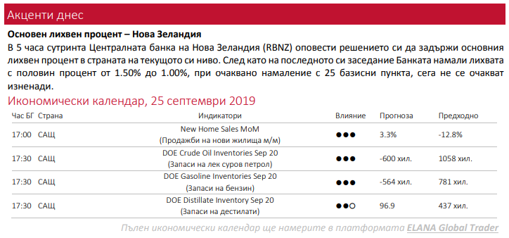 Име:  Screenshot_1.png
Разглеждания: 46
Размер:  72,9 КБ