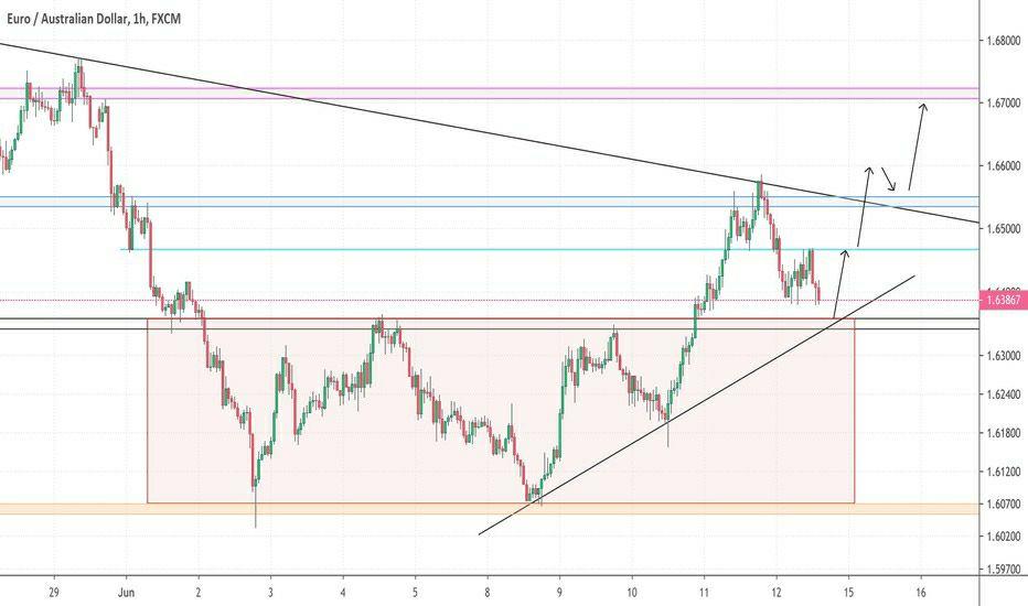 Име:  euraud.jpg
Разглеждания: 26
Размер:  57,5 КБ