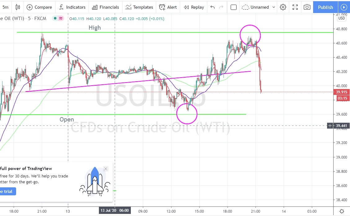 Име:  Oil_2020_07_13.jpg
Разглеждания: 71
Размер:  180,2 КБ