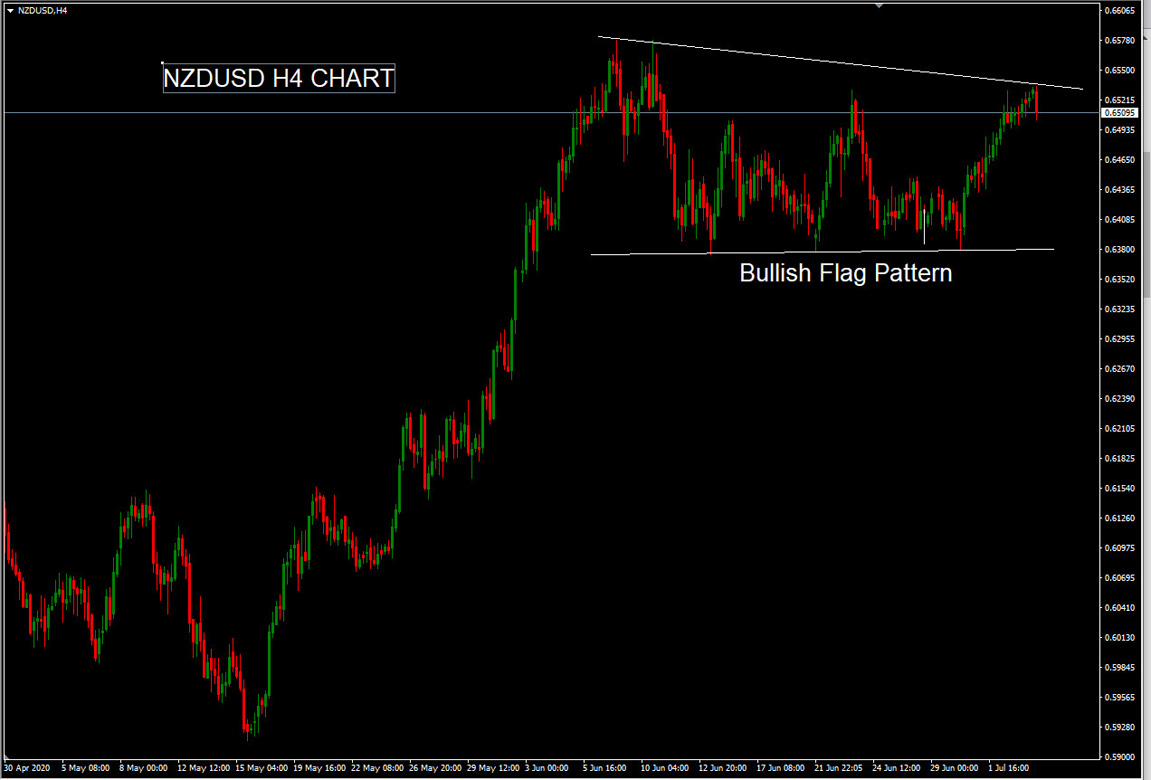 Име:  NZDUSD.jpg
Разглеждания: 55
Размер:  181,6 КБ