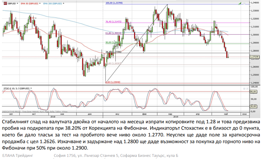 Име:  kabellll.png
Разглеждания: 902
Размер:  285,3 КБ